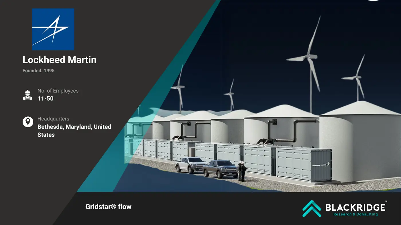 Flow Battery Manufacturers